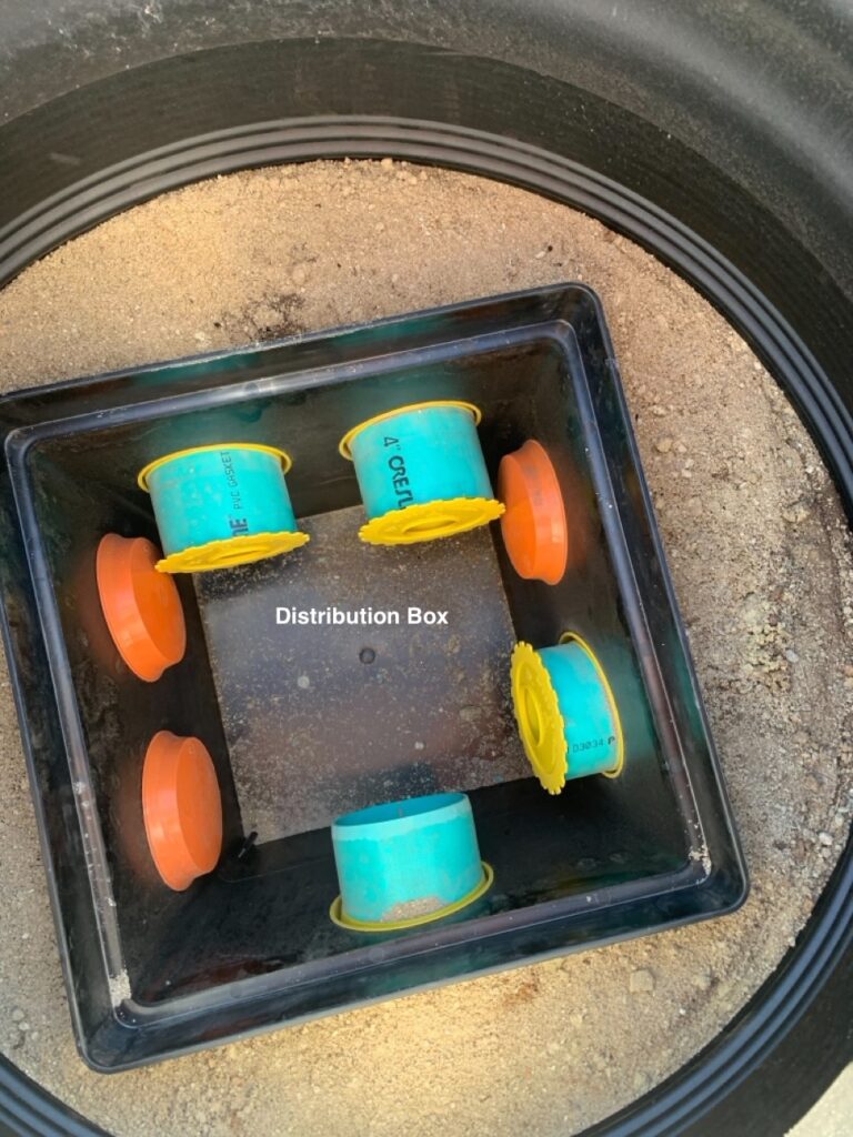 Distribution Box